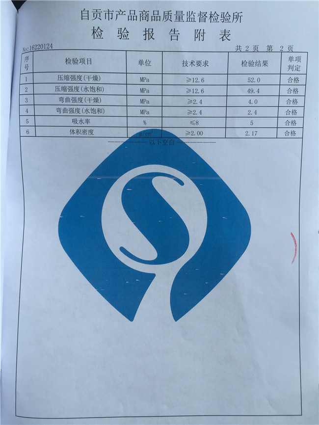 黃金砂檢測報(bào)告