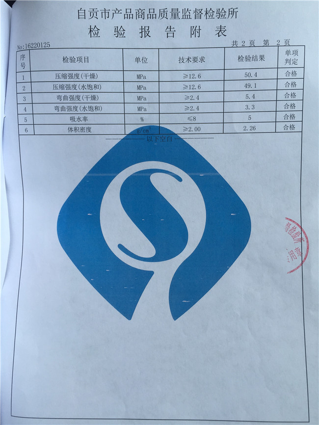 黃金砂巖檢測(cè)報(bào)告
